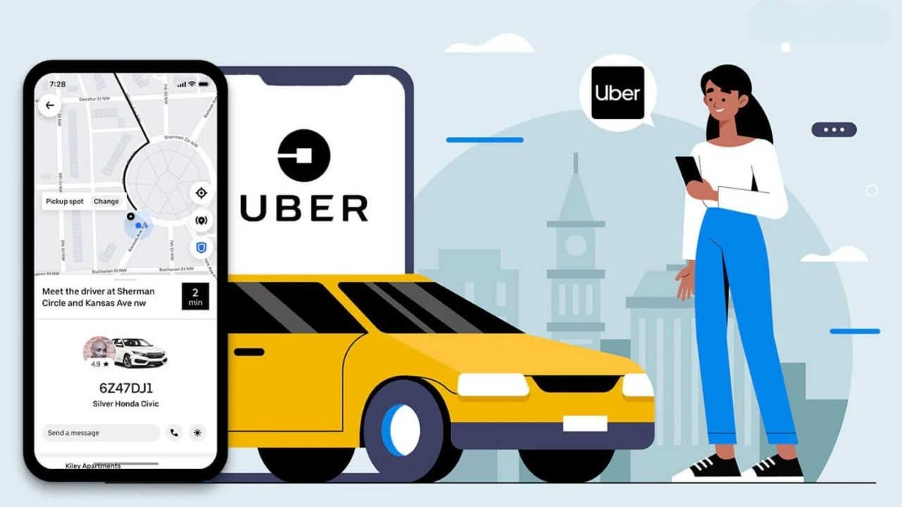 Uber Pessoa Uber Pessoa